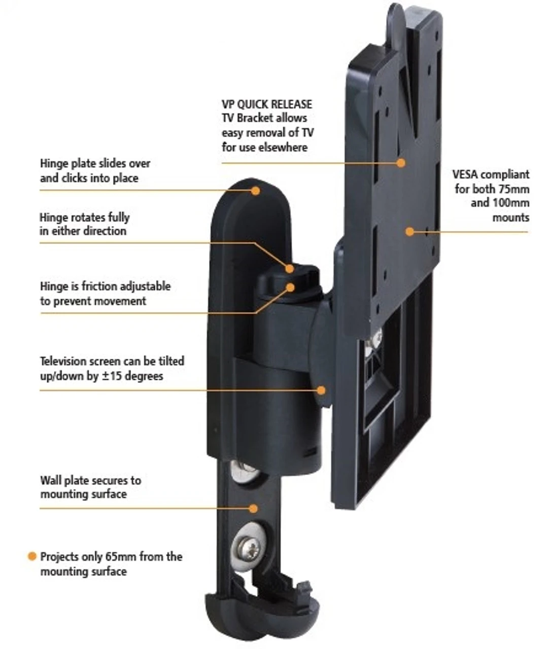 Vision Plus TV Wall Mounting Caravan & Motorhome Brackets - Image 13