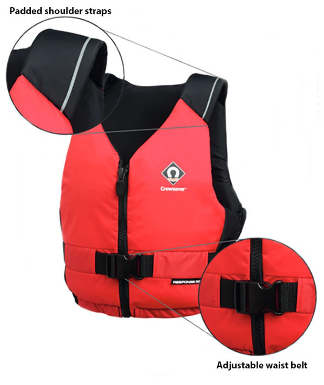 Crewsaver Response 50N Buoyancy Aid - Image 4