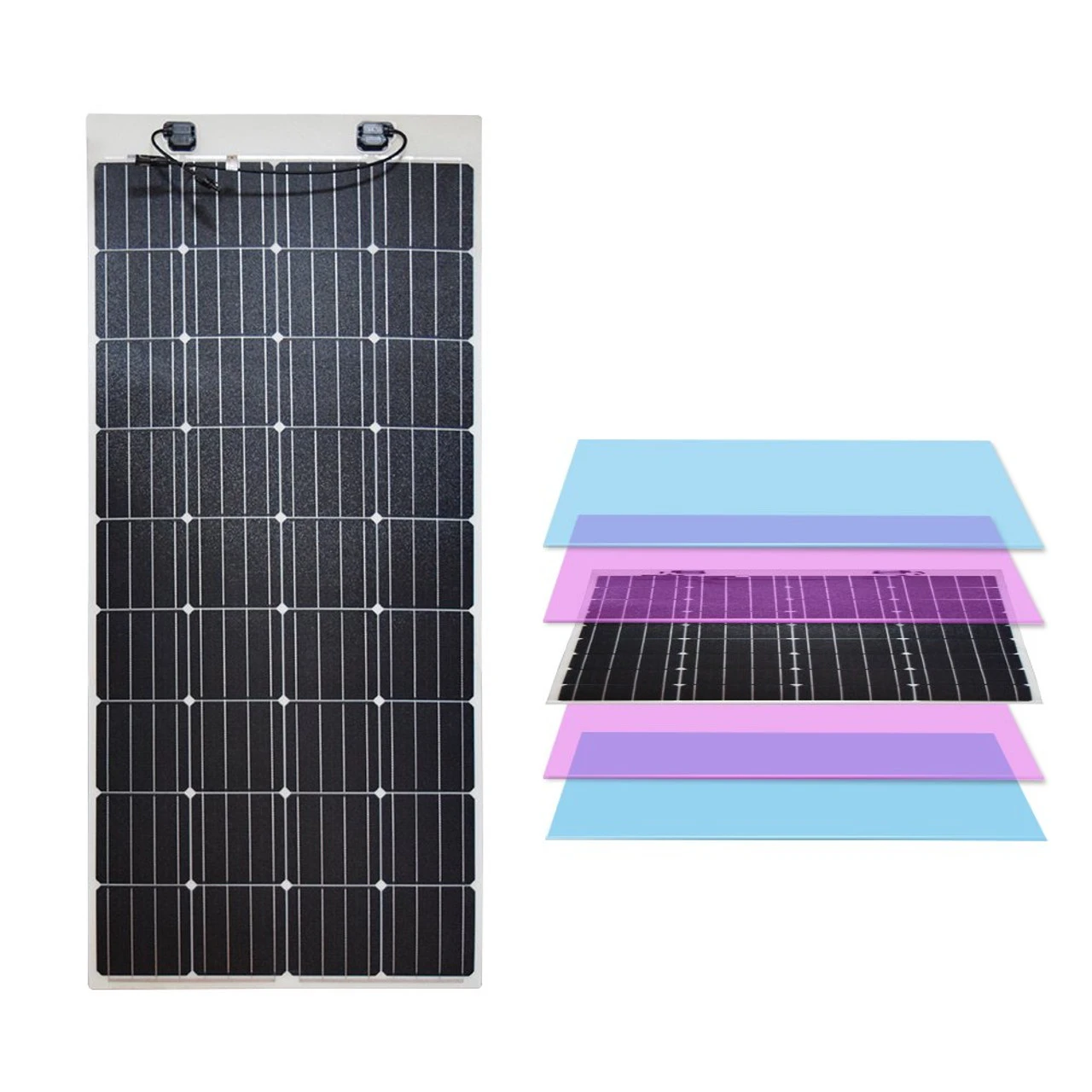 Renogy 160 Watt Flexible Solar Panels And Kits - Image 7