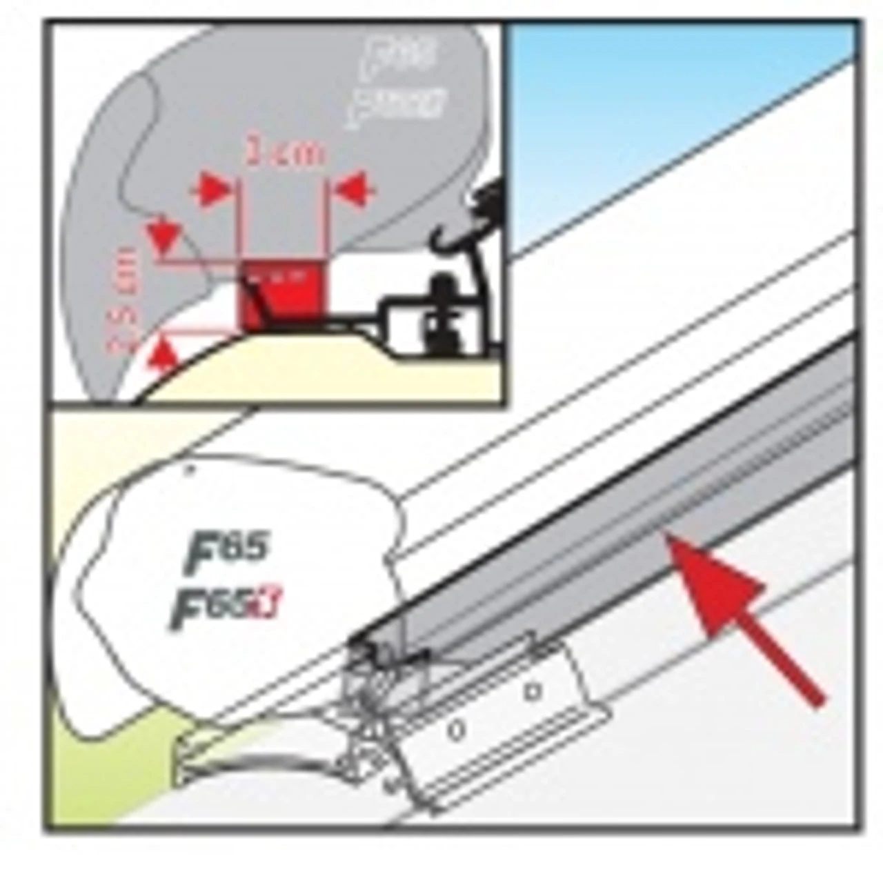Fiamma Awning Rain Guard - Image 2