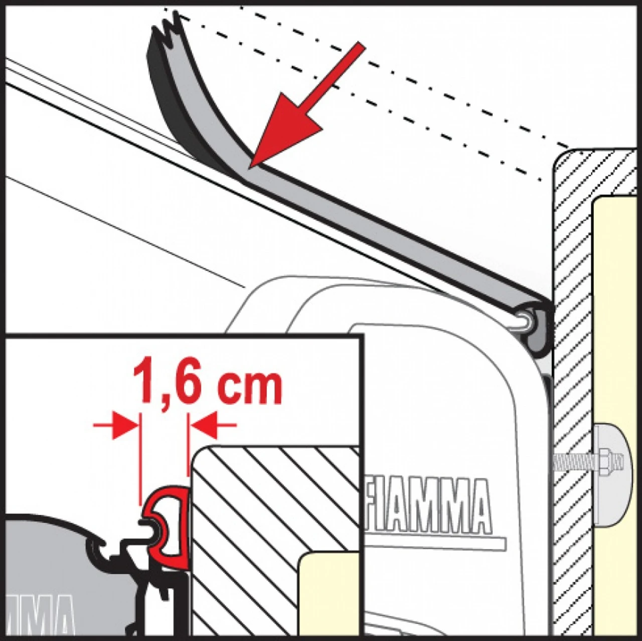 Fiamma Awning Rain Guard - Image 5