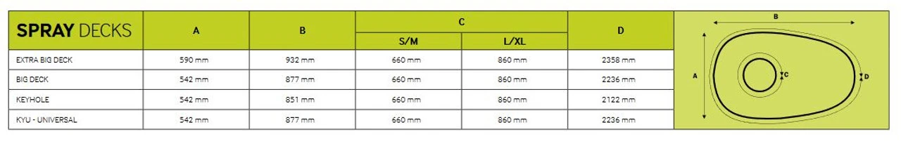 YAK Zinc Big Deck - Neoprene Kayak Spraydeck - Image 2