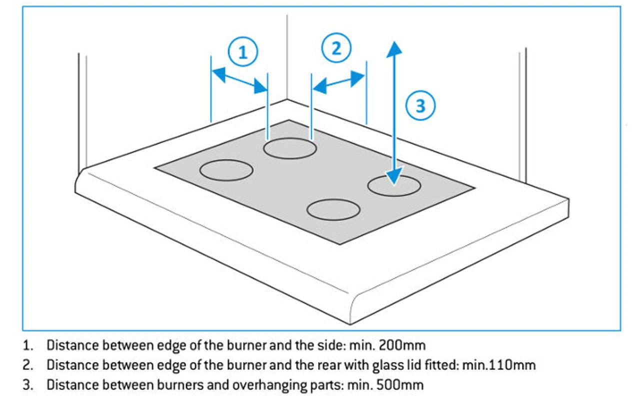 Thetford Spinflo Topline Series 169 Caravan Hob - Image 5