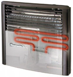 Truma Ultraheat Caravan Gas Heater Mains Element Kit For S Series Heaters