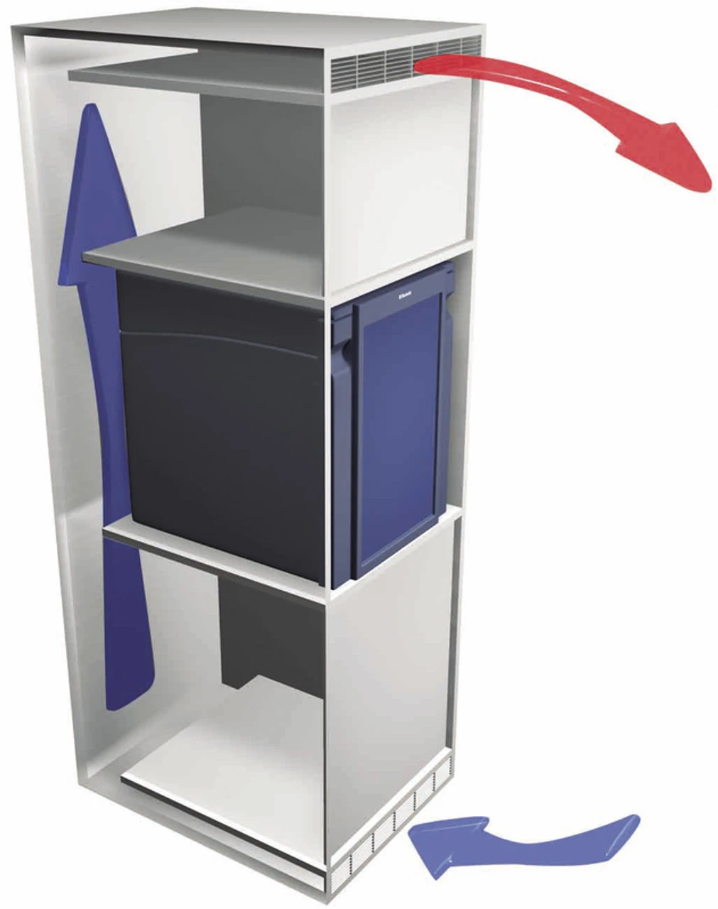 Dometic HiPro 4000 Standard Hotel Mini Bar Absorption Fridge - Image 3