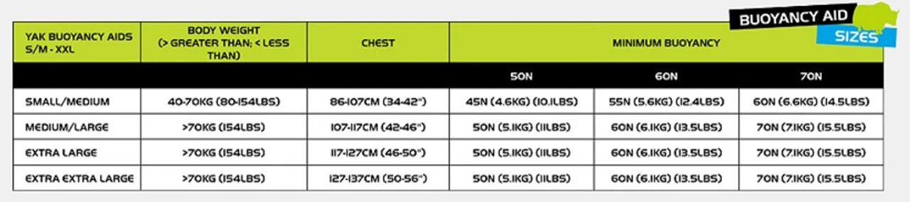 YAK Xipe 60N Canoe Or Kayak Touring Buoyancy Aid Watersports PFD - Image 7